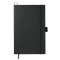 Carnet de notes FONCTION 5,5
