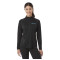 EVANS Eco Knit Demi-Zip - Femme